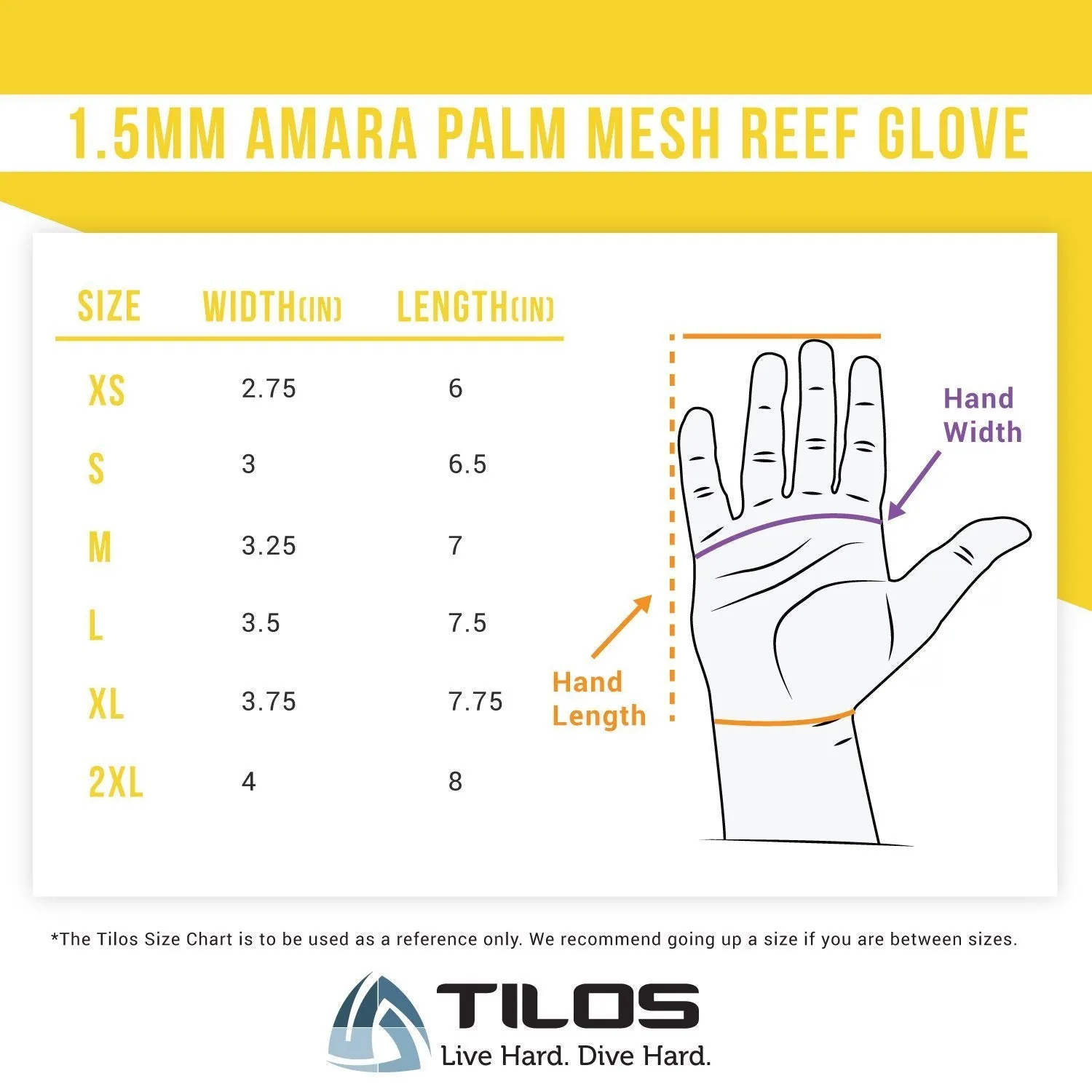 Tilos Tropical-X 1.5mm Reef Gloves (More Colors)